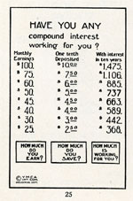 Compound Interest Working for You Illustration