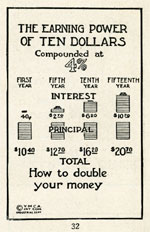 The Earning Power Illustration 