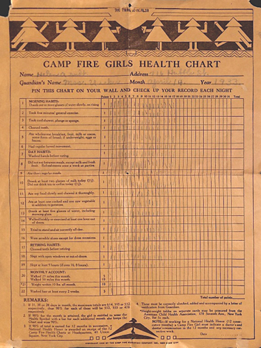 Camp Fire Girls Health Chart